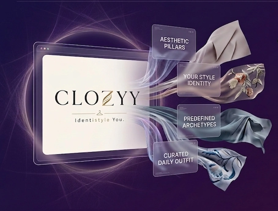 The CLOZYY app reading a wardrobe into aesthetic pillars, a fashion DNA scan, predefined archetypes and a curated daily outfit